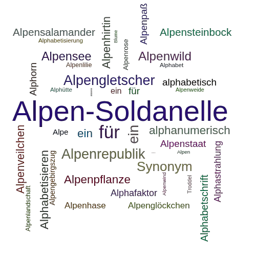 Ein anderes Wort für Alpentroddelblume - Synonym Alpentroddelblume