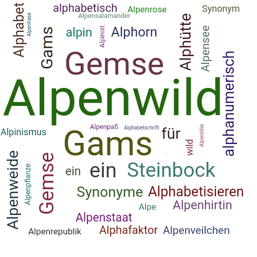 Ein anderes Wort für Alpenwild - Synonym Alpenwild