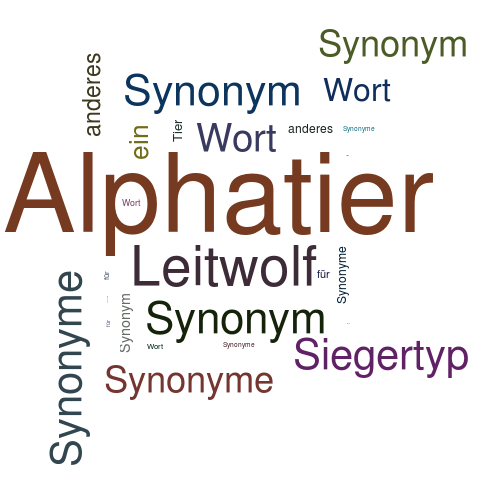 Ein anderes Wort für Alphatier - Synonym Alphatier