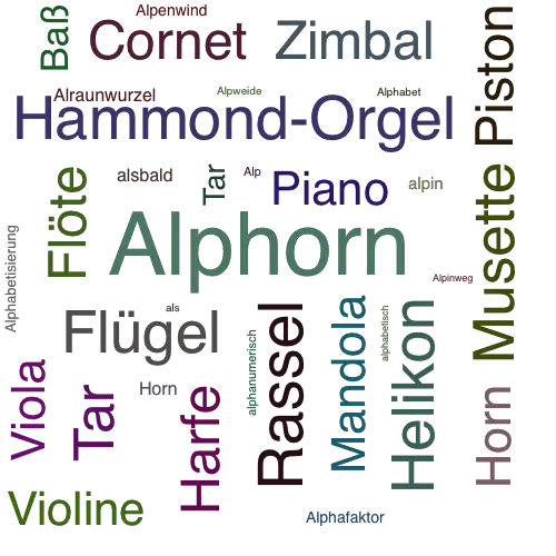 Ein anderes Wort für Alphorn - Synonym Alphorn