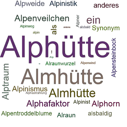 Ein anderes Wort für Alphütte - Synonym Alphütte