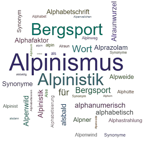 Ein anderes Wort für Alpinismus - Synonym Alpinismus