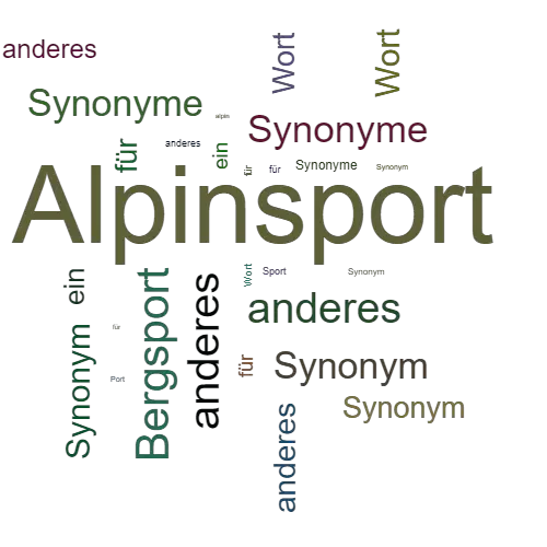 Ein anderes Wort für Alpinsport - Synonym Alpinsport