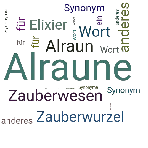 Ein anderes Wort für Alraune - Synonym Alraune