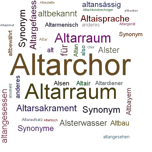 Ein anderes Wort für Altarchor - Synonym Altarchor
