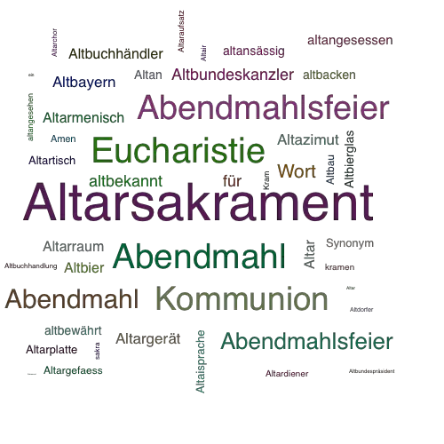 Ein anderes Wort für Altarsakrament - Synonym Altarsakrament