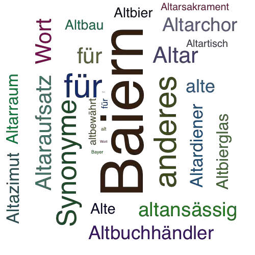 Ein anderes Wort für Altbayern - Synonym Altbayern