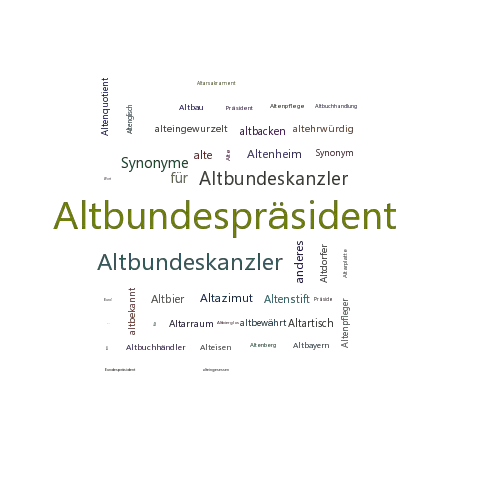 Ein anderes Wort für Altbundespräsident - Synonym Altbundespräsident