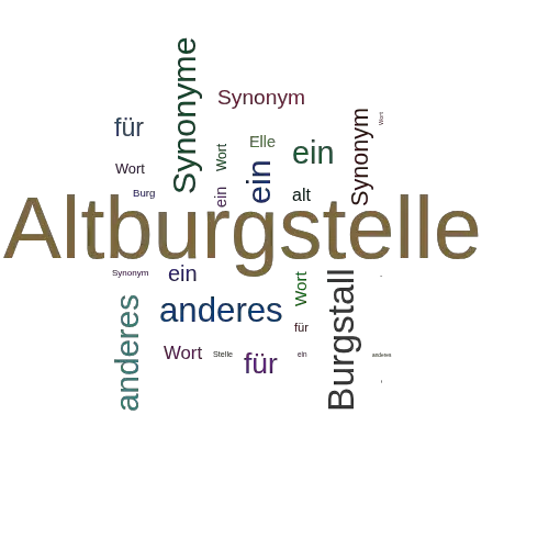 Ein anderes Wort für Altburgstelle - Synonym Altburgstelle