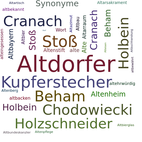 Ein anderes Wort für Altdorfer - Synonym Altdorfer