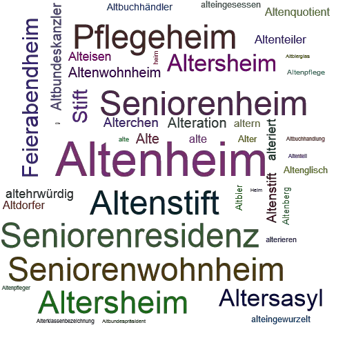 Ein anderes Wort für Altenheim - Synonym Altenheim