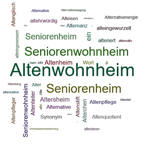 Ein anderes Wort für Altenwohnheim - Synonym Altenwohnheim