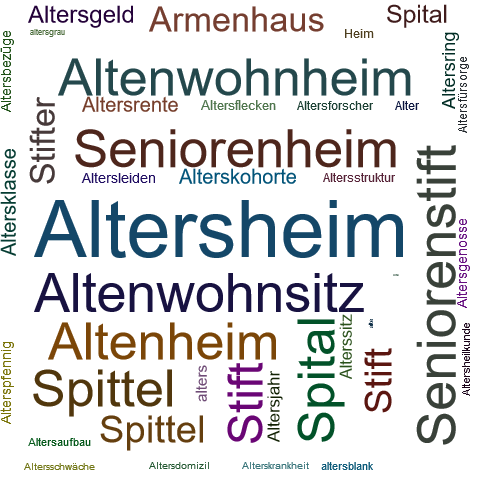 Ein anderes Wort für Altersheim - Synonym Altersheim