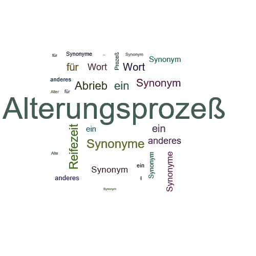 Ein anderes Wort für Alterungsprozeß - Synonym Alterungsprozeß