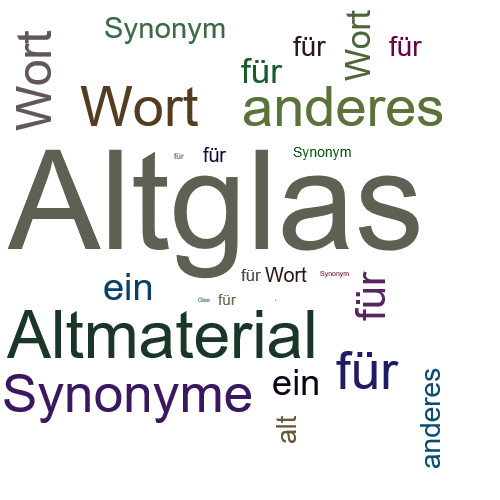 Ein anderes Wort für Altglas - Synonym Altglas