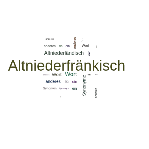 Ein anderes Wort für Altniederfränkisch - Synonym Altniederfränkisch