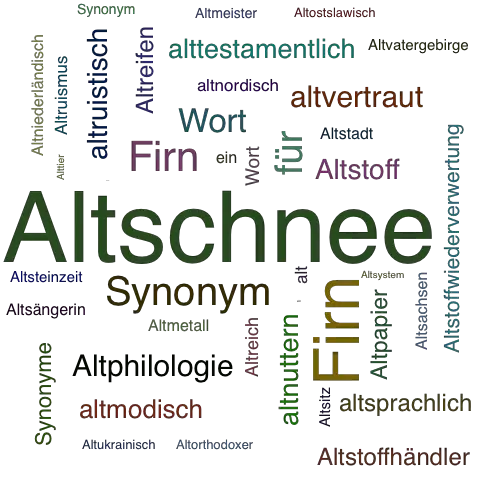 Ein anderes Wort für Altschnee - Synonym Altschnee