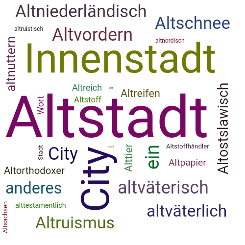 Ein anderes Wort für Altstadt - Synonym Altstadt