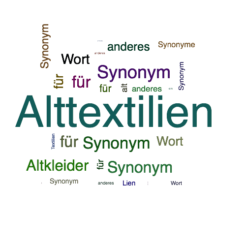 Ein anderes Wort für Alttextilien - Synonym Alttextilien
