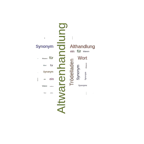 Ein anderes Wort für Altwarenhandlung - Synonym Altwarenhandlung