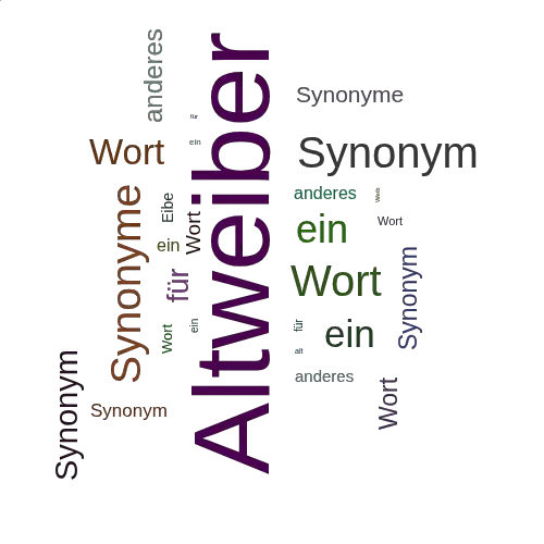 Ein anderes Wort für Altweiber - Synonym Altweiber