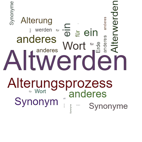 Ein anderes Wort für Altwerden - Synonym Altwerden