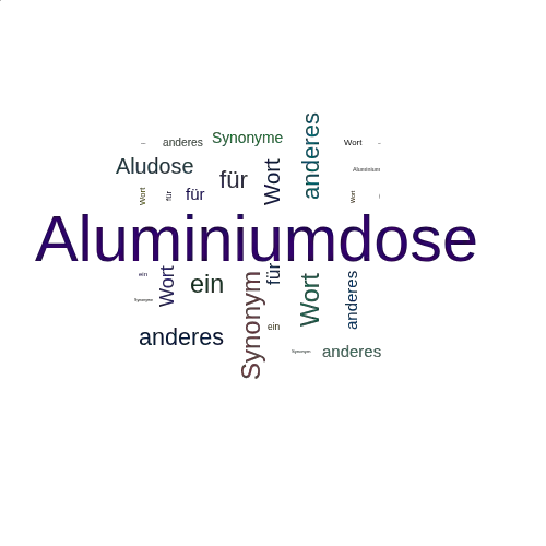 Ein anderes Wort für Aluminiumdose - Synonym Aluminiumdose