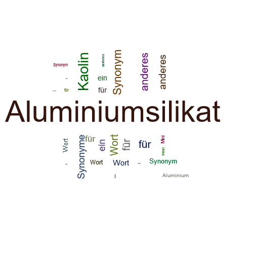 Ein anderes Wort für Aluminiumsilikat - Synonym Aluminiumsilikat
