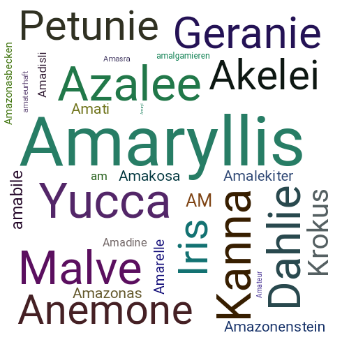 Ein anderes Wort für Amaryllis - Synonym Amaryllis