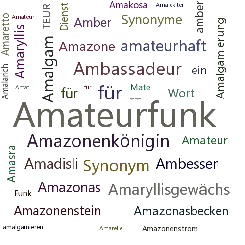 Ein anderes Wort für Amateurfunkdienst - Synonym Amateurfunkdienst