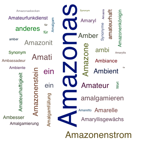 Ein anderes Wort für Amazonas - Synonym Amazonas