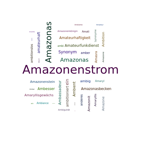 Ein anderes Wort für Amazonenstrom - Synonym Amazonenstrom