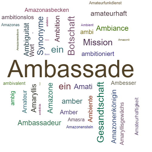 Ein anderes Wort für Ambassade - Synonym Ambassade