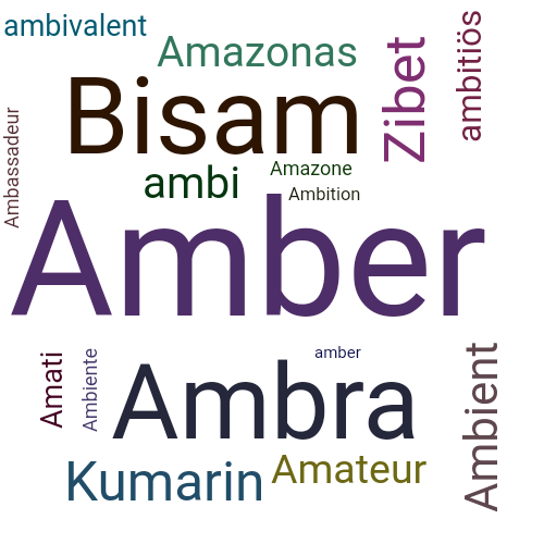 Ein anderes Wort für Amber - Synonym Amber