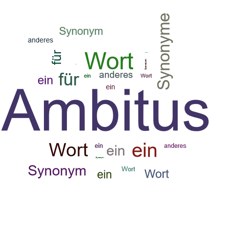 Ein anderes Wort für Ambitus - Synonym Ambitus