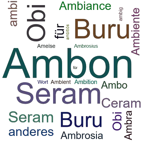 Ein anderes Wort für Ambon - Synonym Ambon
