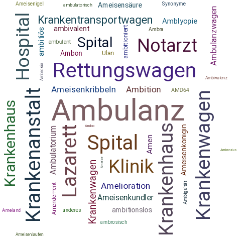 Ein anderes Wort für Ambulanz - Synonym Ambulanz