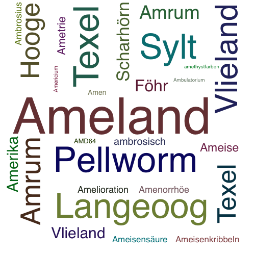 Ein anderes Wort für Ameland - Synonym Ameland