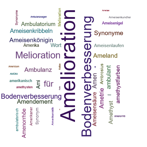 Ein anderes Wort für Amelioration - Synonym Amelioration