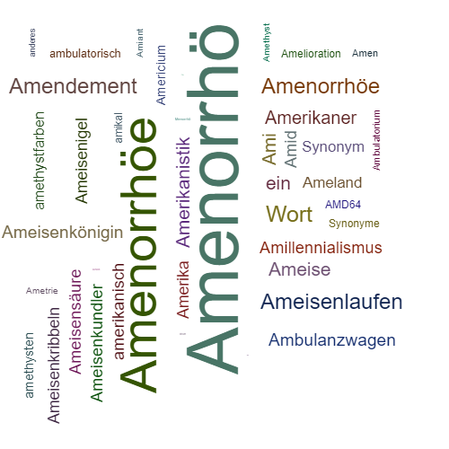 Ein anderes Wort für Amenorrhö - Synonym Amenorrhö