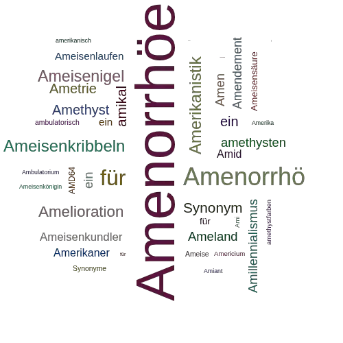 Ein anderes Wort für Amenorrhöe - Synonym Amenorrhöe