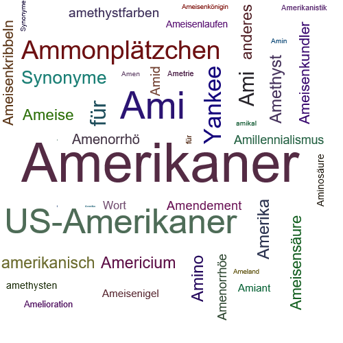 Ein anderes Wort für Amerikaner - Synonym Amerikaner