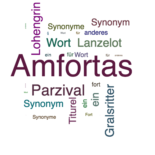 Ein anderes Wort für Amfortas - Synonym Amfortas