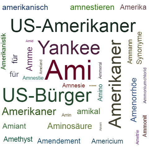 Ein anderes Wort für Ami - Synonym Ami