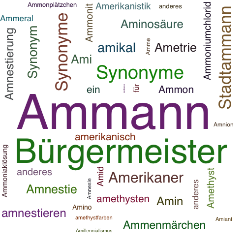 Ein anderes Wort für Ammann - Synonym Ammann