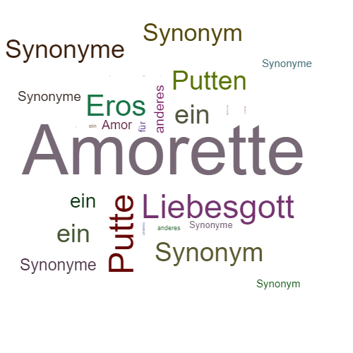 Ein anderes Wort für Amorette - Synonym Amorette