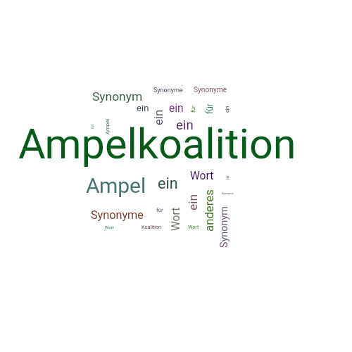 Ein anderes Wort für Ampelkoalition - Synonym Ampelkoalition