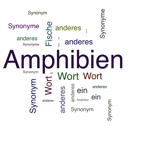 Ein anderes Wort für Amphibien - Synonym Amphibien