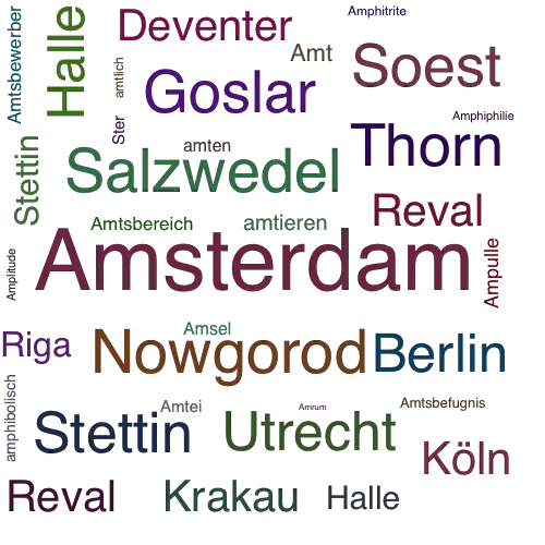 Ein anderes Wort für Amsterdam - Synonym Amsterdam