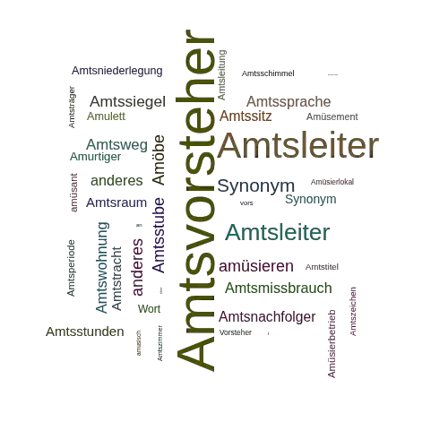 Ein anderes Wort für Amtsvorsteher - Synonym Amtsvorsteher